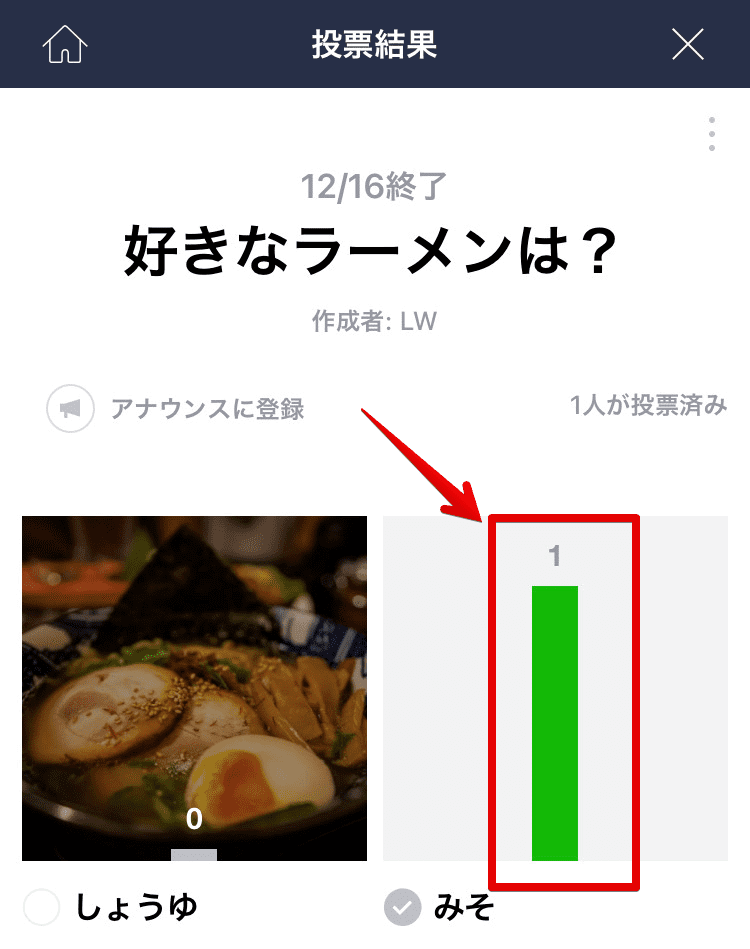 Line投票で結果を見るには 見方のポイントを徹底解説